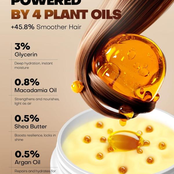 Collagen Hair Mask for Deep Conditioning Keratin Hair Treatment with 4 Hydrol
